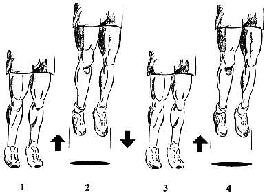 Упражнения для прыжковых мышц ног